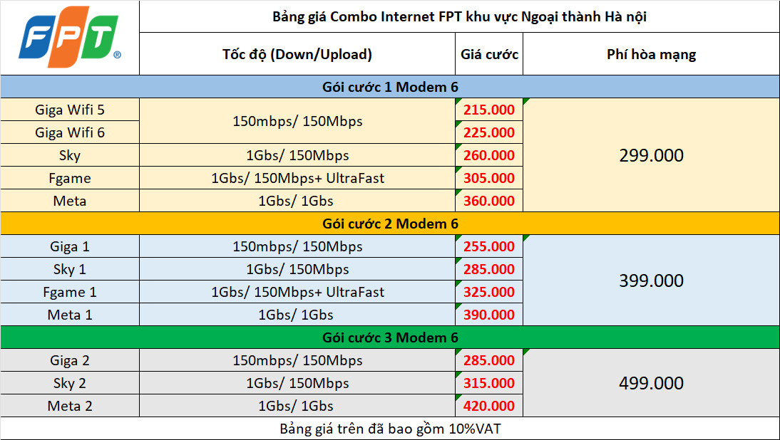 Internet Ngoại Thành